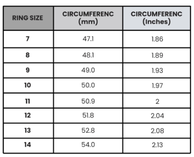 Axel Pearl + Heart Ring